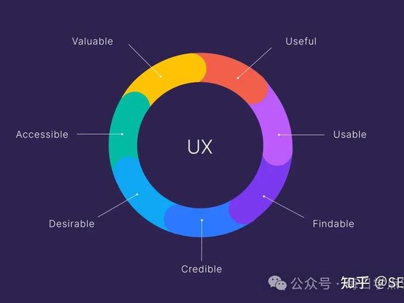 seo谷歌关键词优化工具、seo谷歌关键词优化工具有哪些
