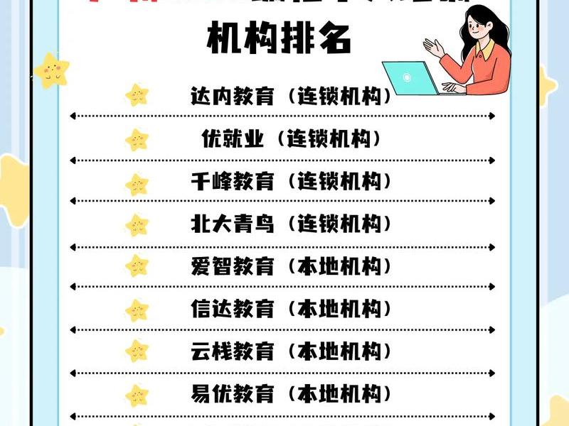 web前端培训机构有哪些比较好的，web前端开发培训机构有哪些