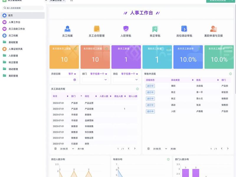 Python人事管理系统 - python人事管理系统