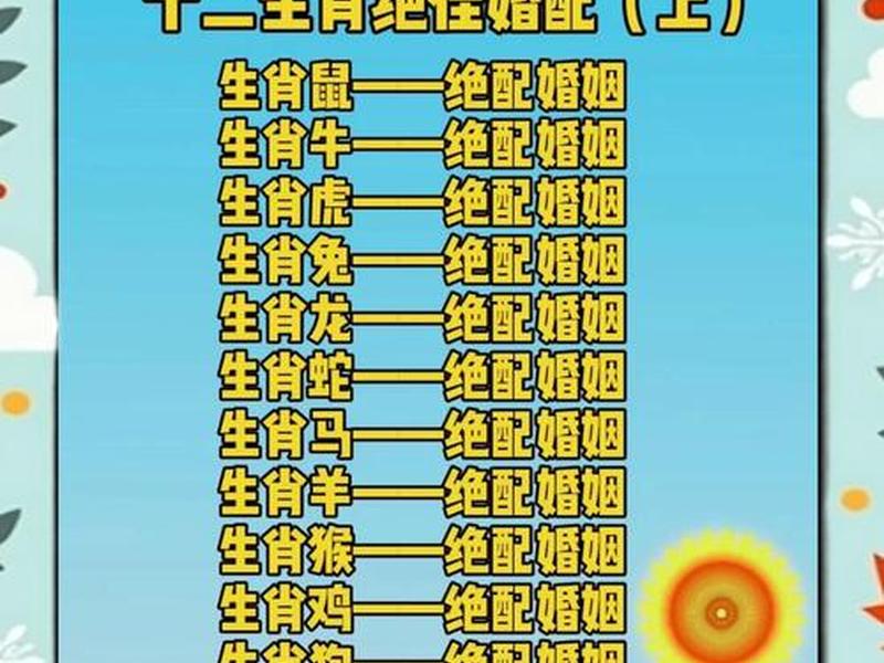 1980年属什么生肖 - 1980年属什么生肖五行 1980年属什么生肖 - 1980年属什么生肖五行