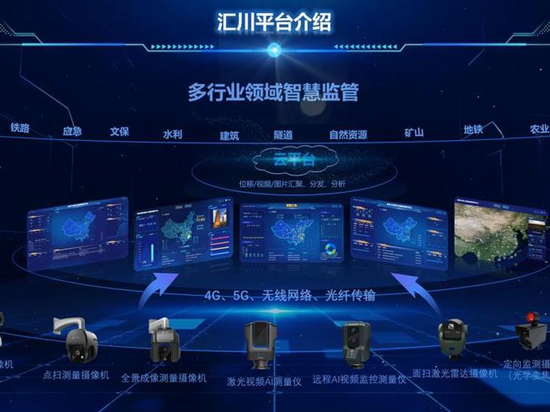 2021年人工智能平台建设项目 2021年人工智能平台建设项目有哪些 2021年人工智能平台建设项目 2021年人工智能平台建设项目有哪些
