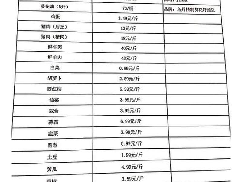 com域名出售;.com域名价格 com域名出售;.com域名价格