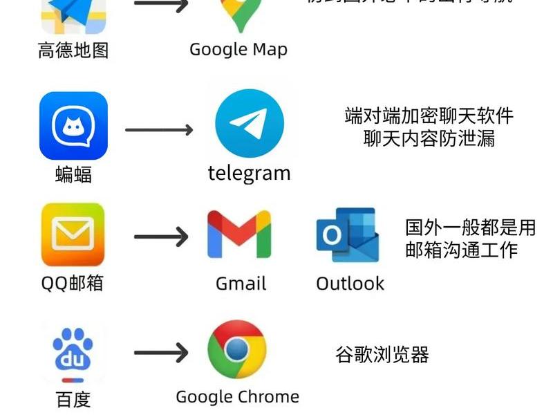 seo国外推广软件 - seo国外推广软件哪个好 seo国外推广软件 - seo国外推广软件哪个好