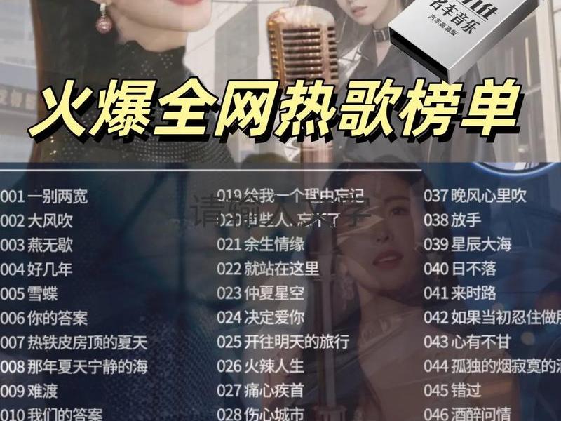 2021网络最火40首歌曲 - 2021网络最火40首歌曲.jihua.中国 2021网络最火40首歌曲 - 2021网络最火40首歌曲.jihua.中国