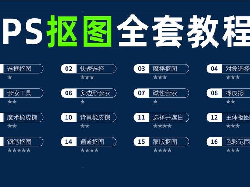 ps视频教程全集免费 - ps视频教程全集完整版免费 ps视频教程全集免费 - ps视频教程全集完整版免费