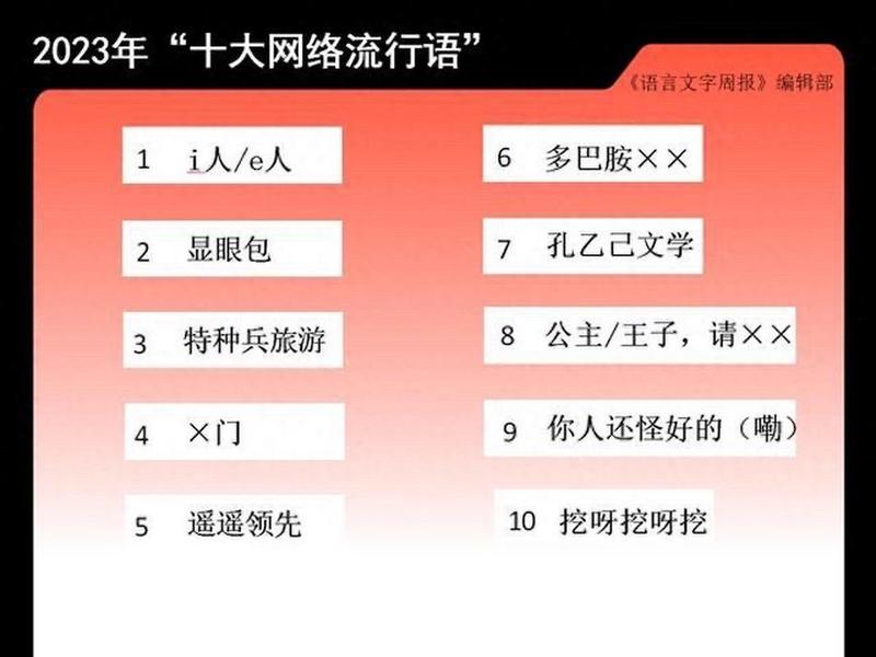2023网络流行语大全 2023网络流行语大全是什么