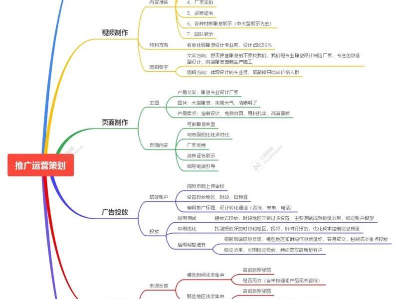 seo抖音系统 - 抖音seo使用教程 seo抖音系统 - 抖音seo使用教程