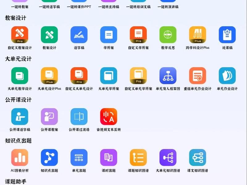 seo自动优化工具有哪些（seo自动优化工具有哪些优点）