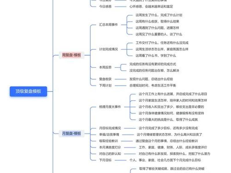 seo年终总结与来年计划(seo年终总结与来年计划的区别) seo年终总结与来年计划(seo年终总结与来年计划的区别)