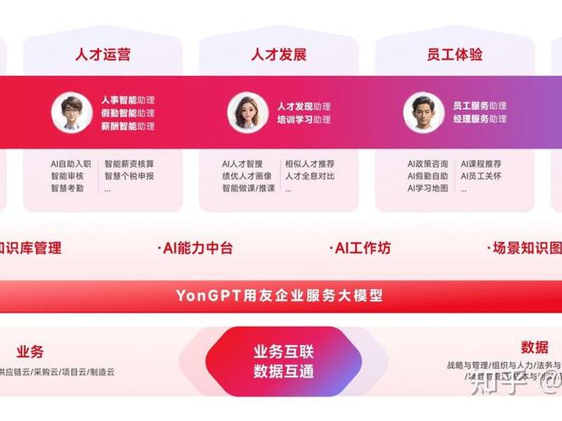 saas平台有哪些公司、saas平台有哪些公司可以投资 saas平台有哪些公司、saas平台有哪些公司可以投资