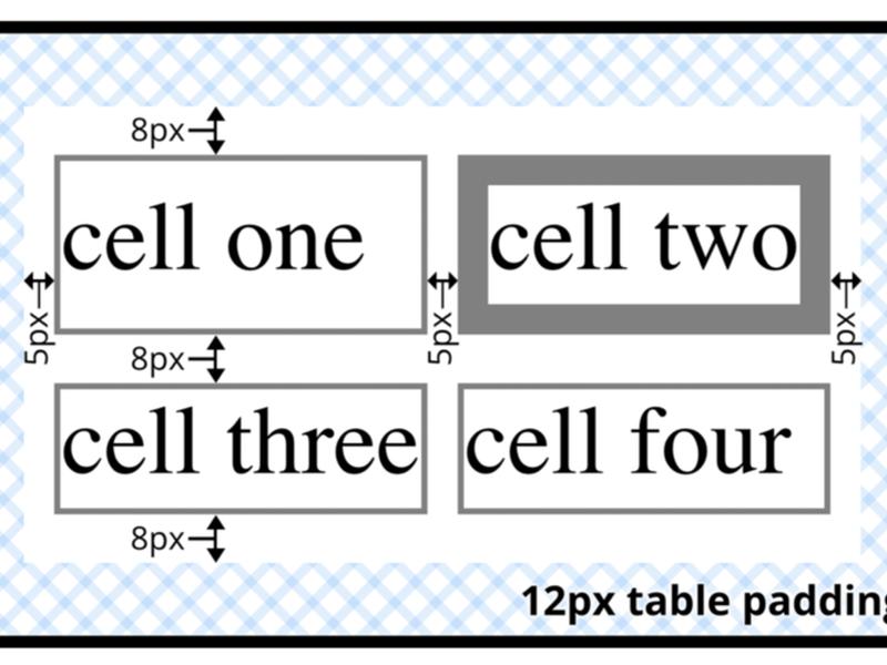 complete the table - complete the table中文翻译 complete the table - complete the table中文翻译