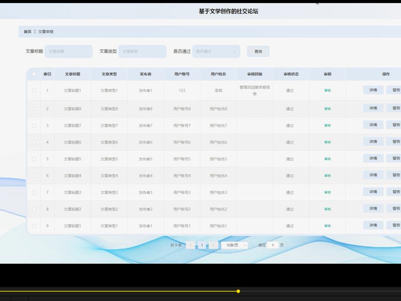 java 门户网站源码,javaweb完整项目源码网站 java 门户网站源码,javaweb完整项目源码网站