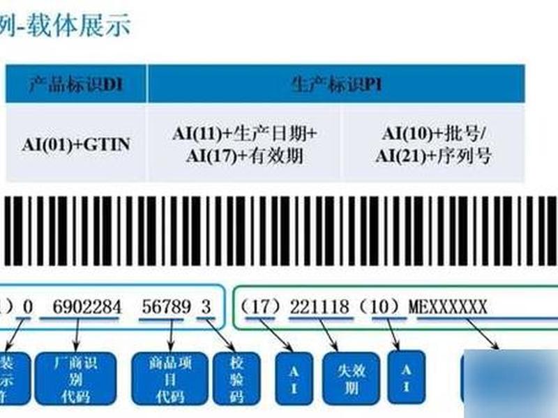 udid定制是什么意思（udi是什么意思？）
