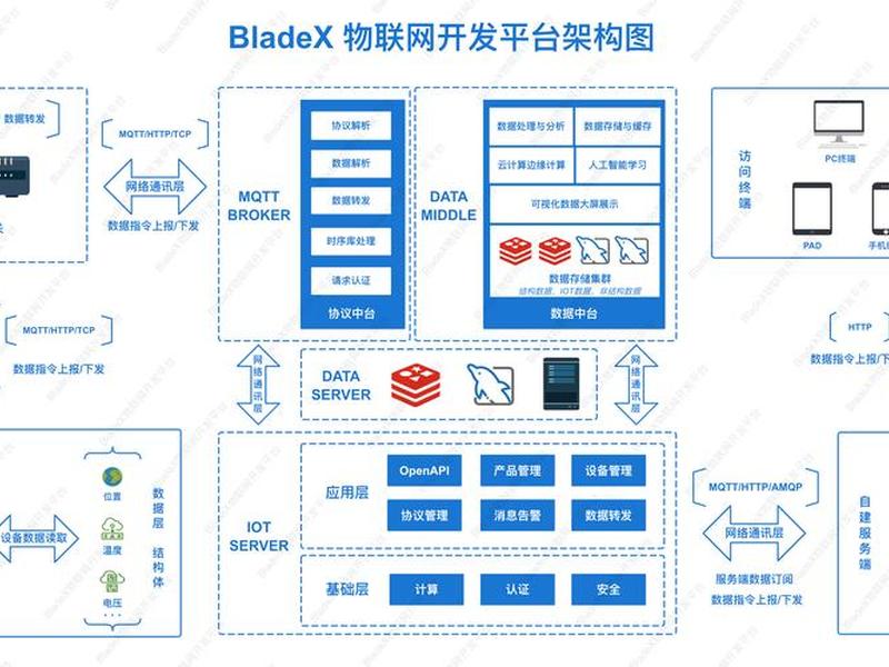 app开发公司有哪些部门 app开发公司有哪些部门组成 app开发公司有哪些部门 app开发公司有哪些部门组成
