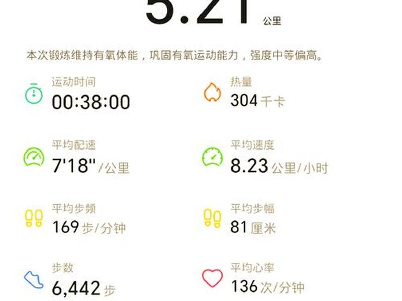 keep跑步截图一键生成器;keep跑步截图一键生成器软件 keep跑步截图一键生成器;keep跑步截图一键生成器软件