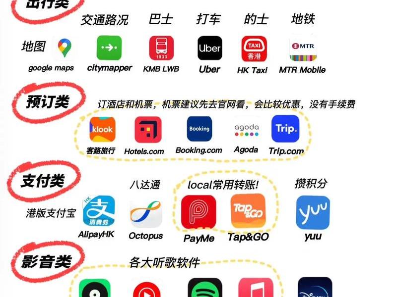 app世界排名;世界app排行榜前十名 app世界排名;世界app排行榜前十名
