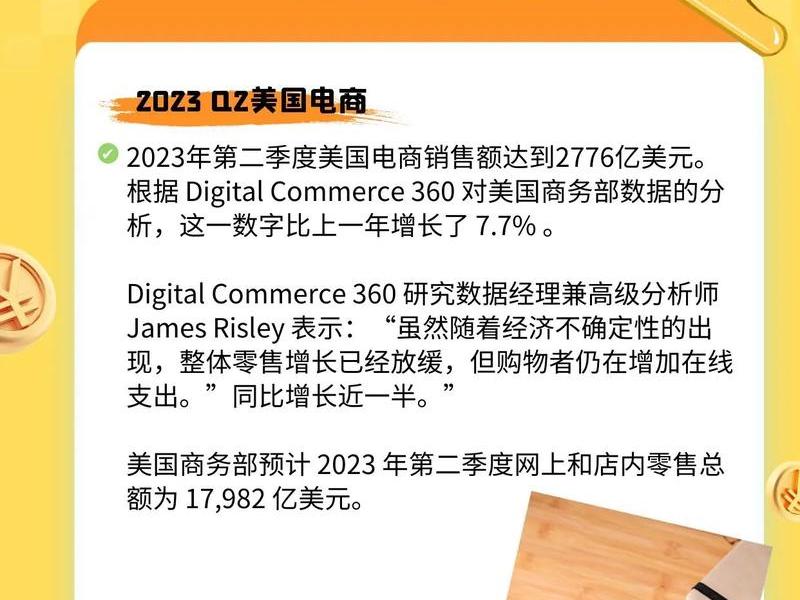 2023美国电商排名、美国电商市场份额排名 2023美国电商排名、美国电商市场份额排名