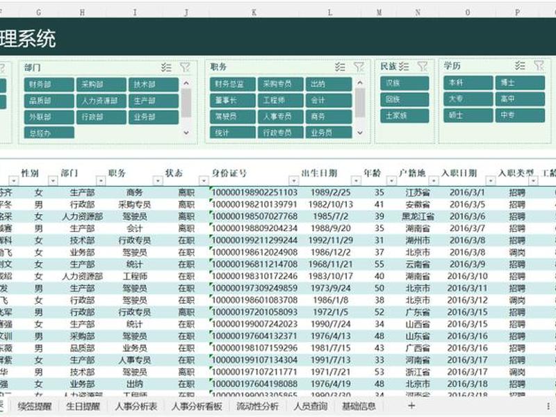 excel模板免费下载网站;免费的excel模板网站 excel模板免费下载网站;免费的excel模板网站