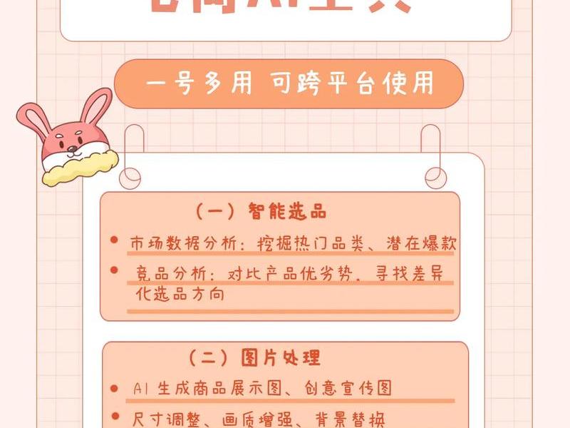 ai电商图片生成工具；ai电商图片生成工具怎么用
