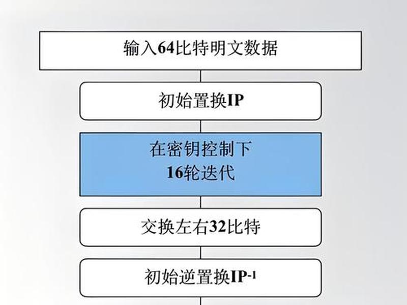jquery插件原理、深入聊聊jQuery的继承机制 jquery插件原理、深入聊聊jQuery的继承机制