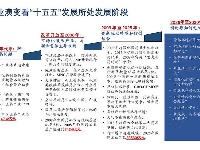 68页ppt完整版 - 68页ppt完整版百度云 68页ppt完整版 - 68页ppt完整版百度云
