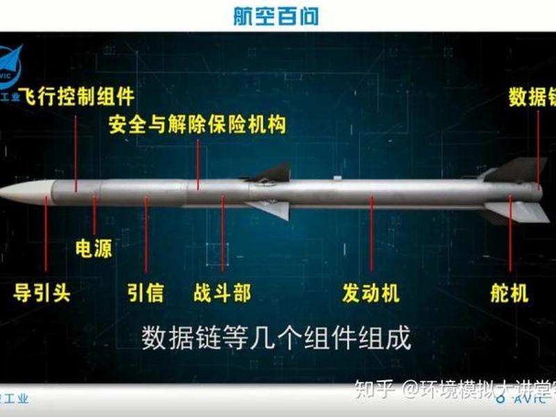 b2源码（b2轰炸机飞控系统源码）