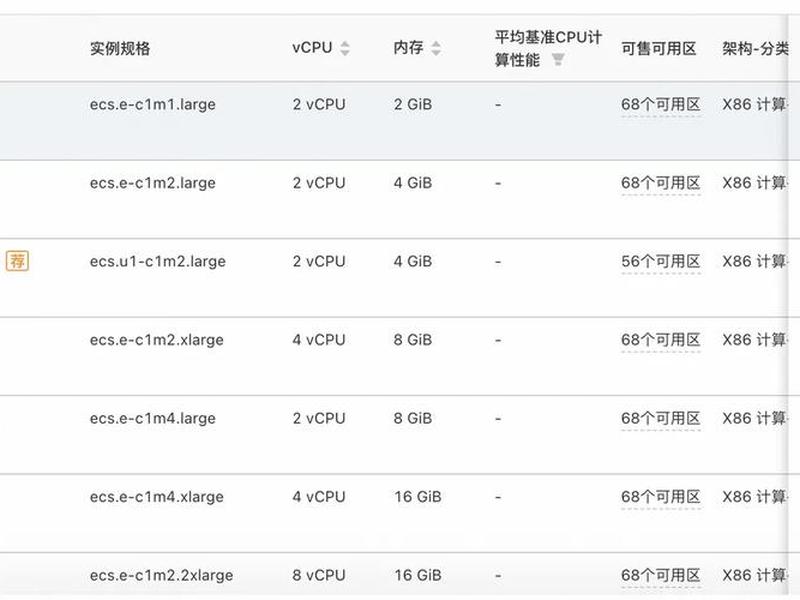SEO外包价格行情,seo外包价格行情 SEO外包价格行情,seo外包价格行情