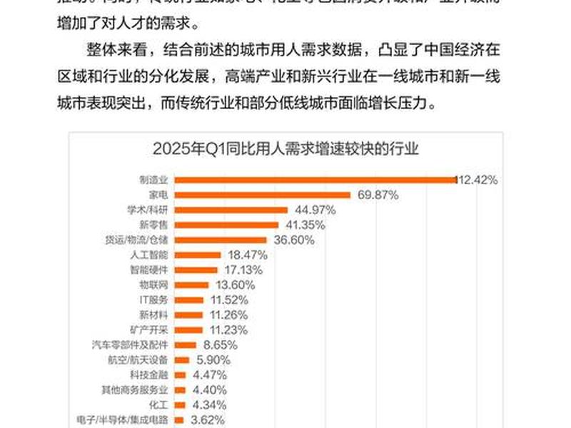 2025网信办招聘、网信办工作前景 2025网信办招聘、网信办工作前景