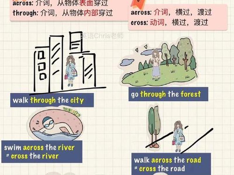 come across come across有穿过的意思吗 come across come across有穿过的意思吗