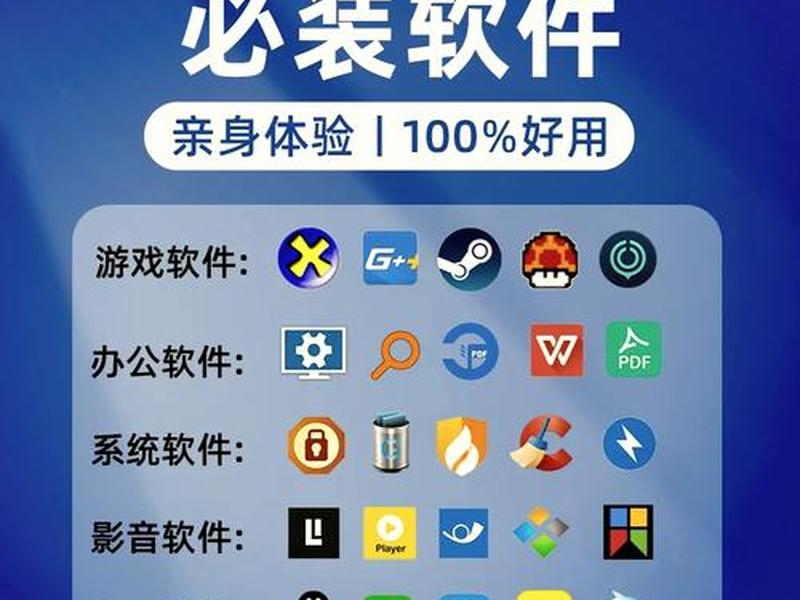 app开发最简单的软件、app开发最简单的软件有哪些 app开发最简单的软件、app开发最简单的软件有哪些