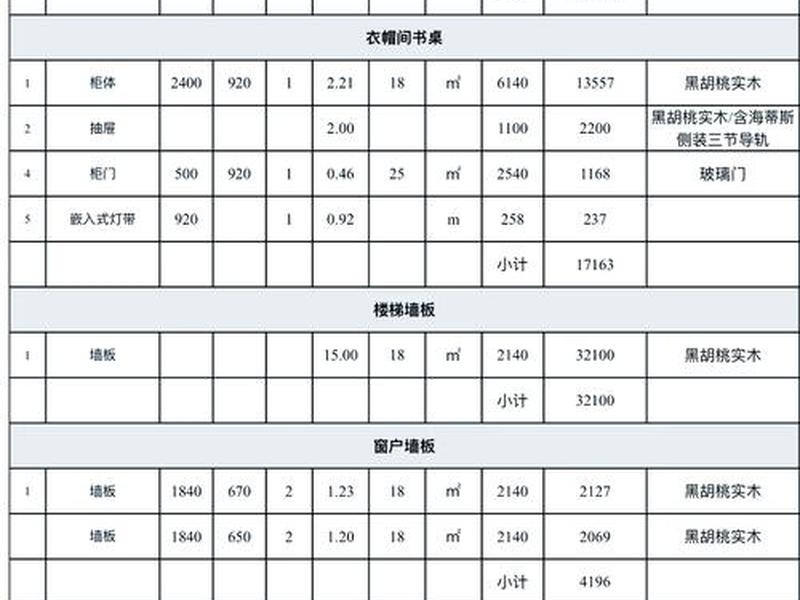 app定制开发报价表 app定制开发报价表怎么做 app定制开发报价表 app定制开发报价表怎么做