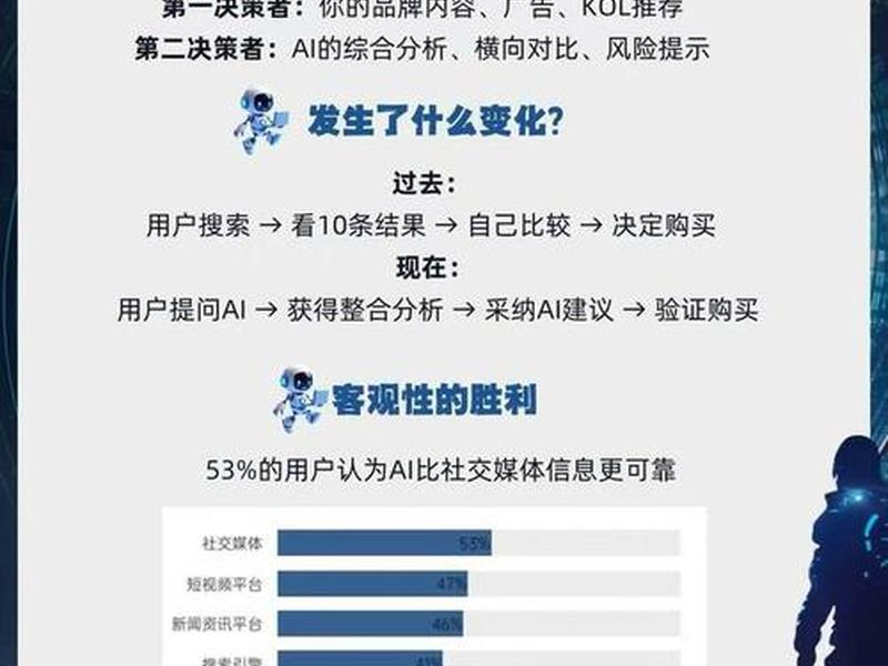 seo优化的价格(seo项目优化价格) seo优化的价格(seo项目优化价格)