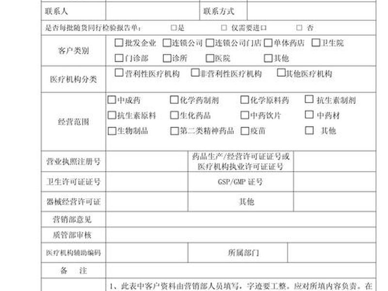 1992697182网站申请,网站申请内容怎么写 1992697182网站申请,网站申请内容怎么写