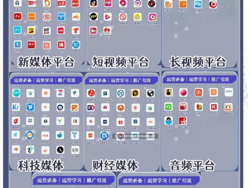 49个免费发布的自媒体平台,49个免费发布的自媒体平台有哪些 49个免费发布的自媒体平台,49个免费发布的自媒体平台有哪些