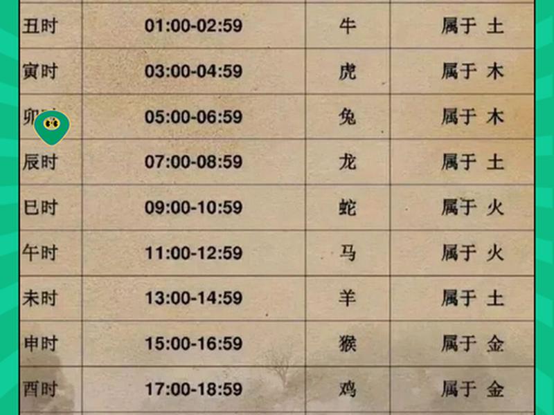 1980年属什么生肖五行什么命 1980年出生五行属什么命? 1980年属什么生肖五行什么命 1980年出生五行属什么命?