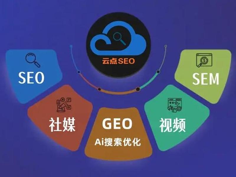seo优化主要包括,seo主要优化哪些 seo优化主要包括,seo主要优化哪些