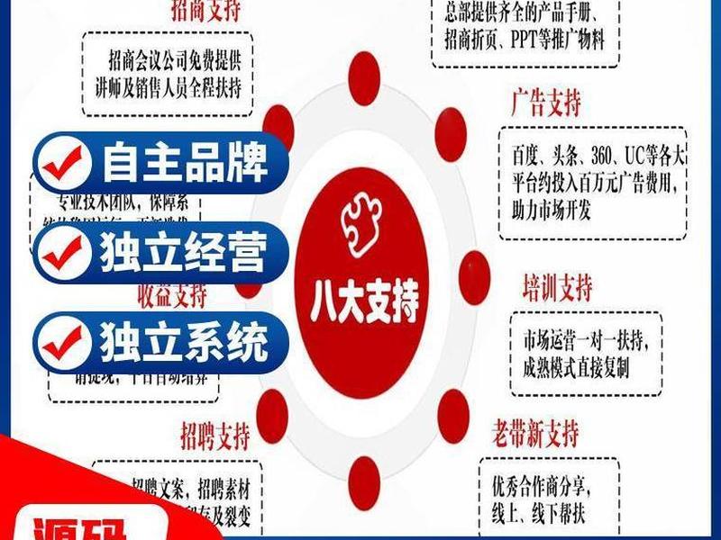 app拉新公司广告;app推广拉新公司 app拉新公司广告;app推广拉新公司