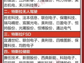 web3.0概念股龙头、web3.0概念股龙头股票四方精创