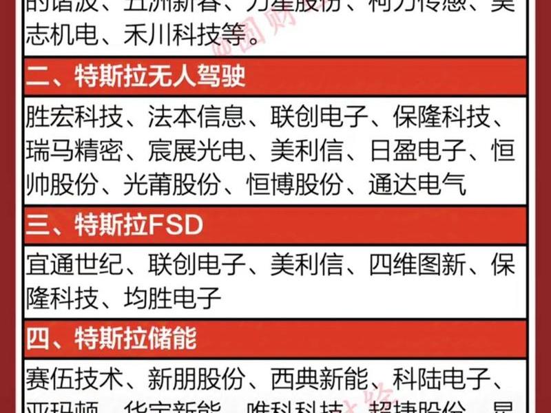 web3.0概念股龙头、web3.0概念股龙头股票四方精创 web3.0概念股龙头、web3.0概念股龙头股票四方精创