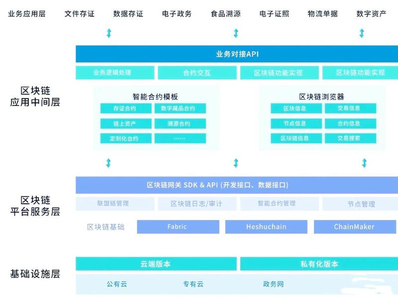 html主流框架(html常用的框架技术) html主流框架(html常用的框架技术)