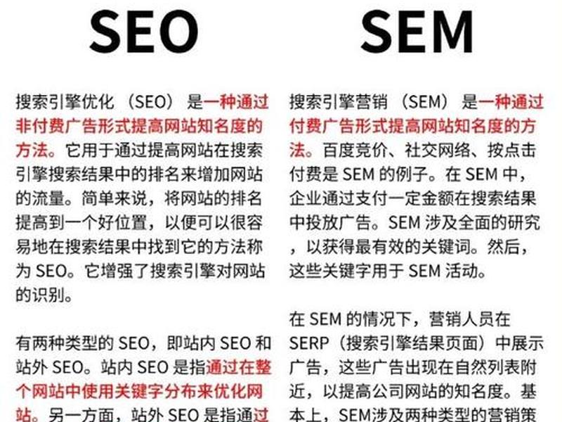 seo sem主要做些什么(seo主要是做什么的) seo sem主要做些什么(seo主要是做什么的)