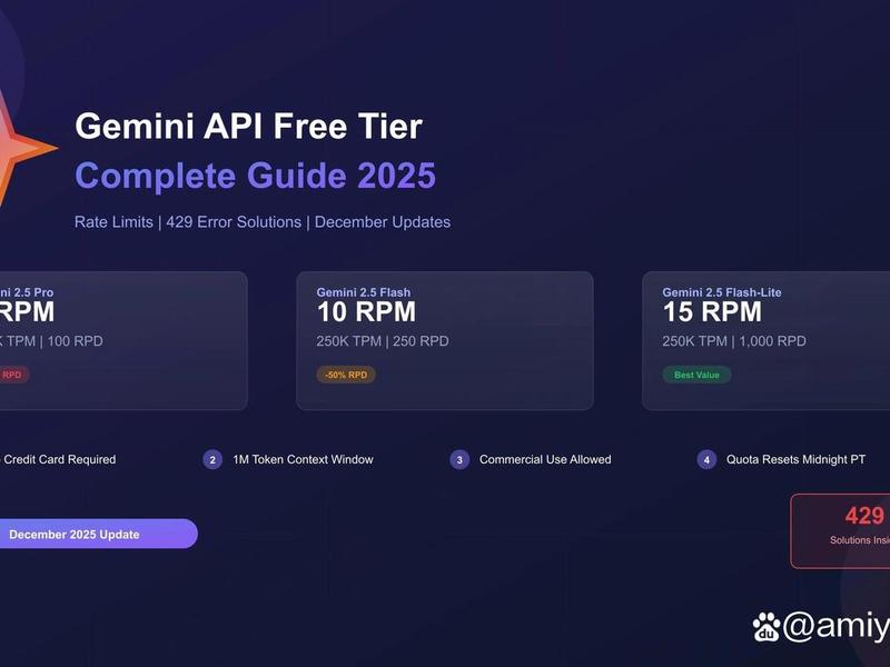 api免费的ai模型，有没有免费的ai模板
