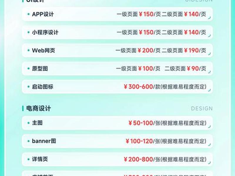 app制作价格大概多少，app制作价格大概多少合适