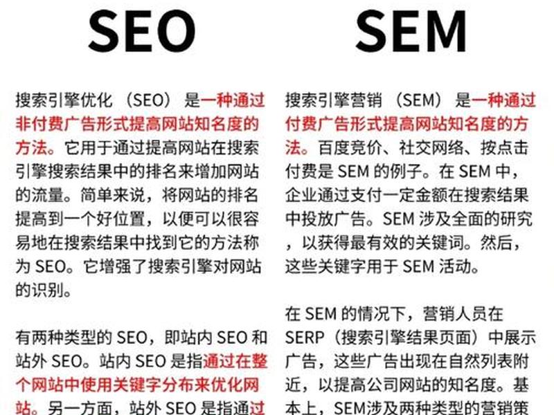 seo搜索引擎优化的推荐词 - seo搜索引擎优化推广 seo搜索引擎优化的推荐词 - seo搜索引擎优化推广