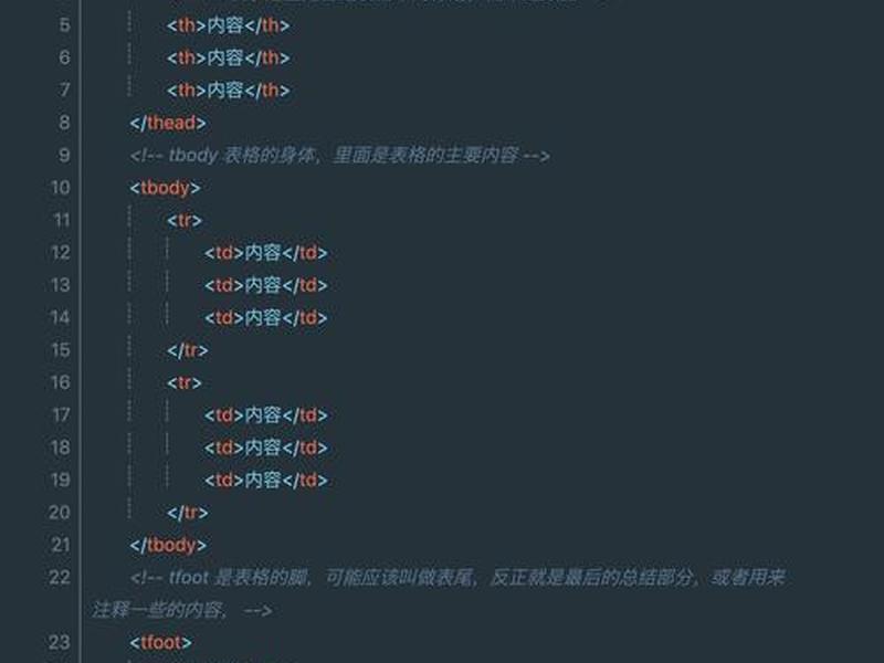 html代码网站大全;html代码大全文库 html代码网站大全;html代码大全文库