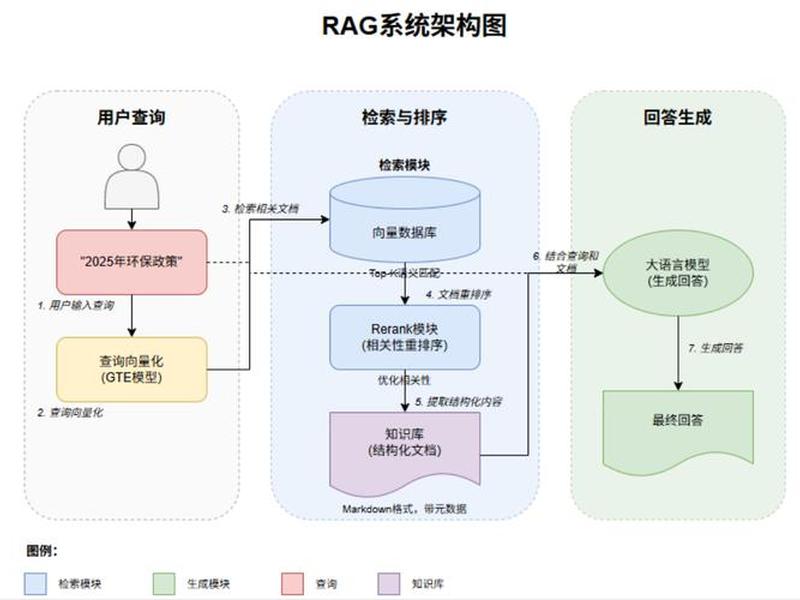 seo工作与原理;seo作用与原理思维导图 seo工作与原理;seo作用与原理思维导图