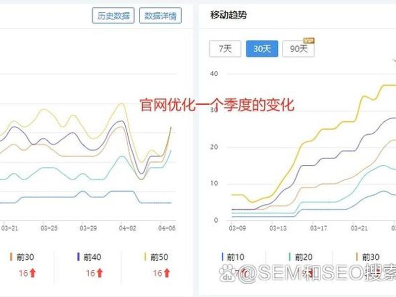 seo综合竞价查询、seo综合竞价查询网站 seo综合竞价查询、seo综合竞价查询网站
