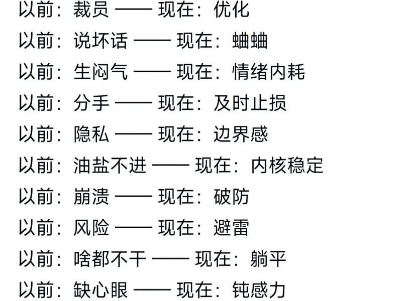 2023网络热词大全,2020年网络热词大全 2023网络热词大全,2020年网络热词大全