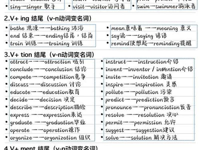 complete的形容词和副词,complete的动词和形容词 complete的形容词和副词,complete的动词和形容词