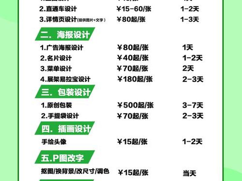 h5网页设计费用(h5网页设计费用多少) h5网页设计费用(h5网页设计费用多少)